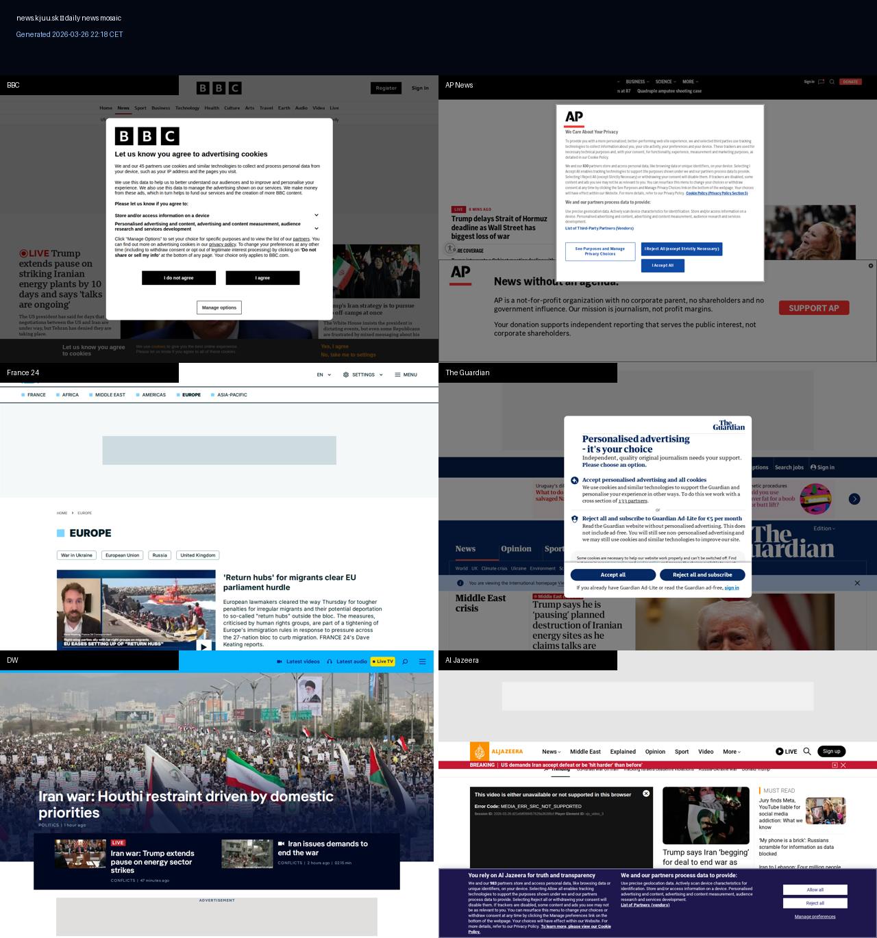 Daily mosaic of major news homepages